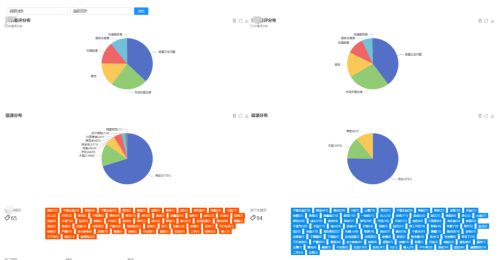 品牌騎士 引領中小企業品牌管理新時代